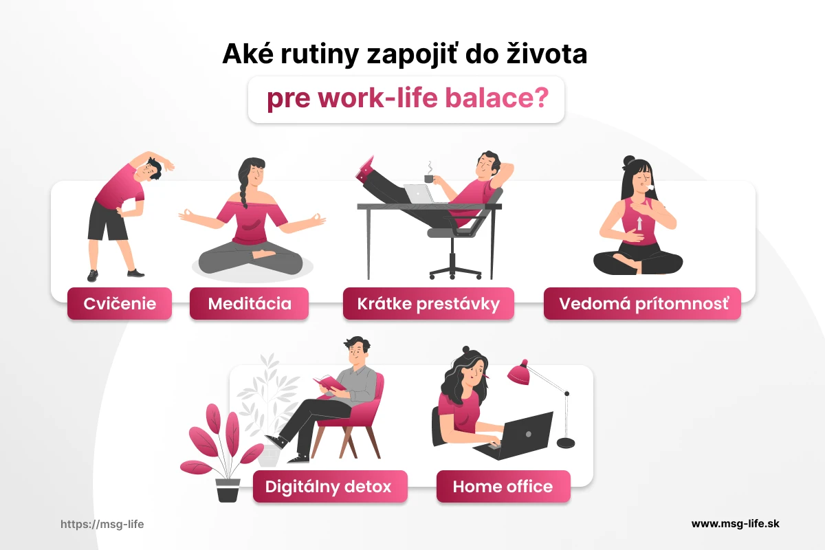 Šesť postavičiek, ktoré ukazujú zdravé rutiny