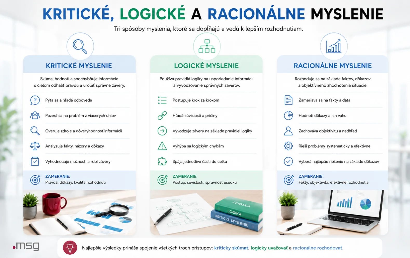 kritické-logicke-a-racionalne-myslenie | msg life Slovakia Porovnanie kritického, logického a racionálneho myslenia a ich využitia pri analýze informácií a rozhodovaní.