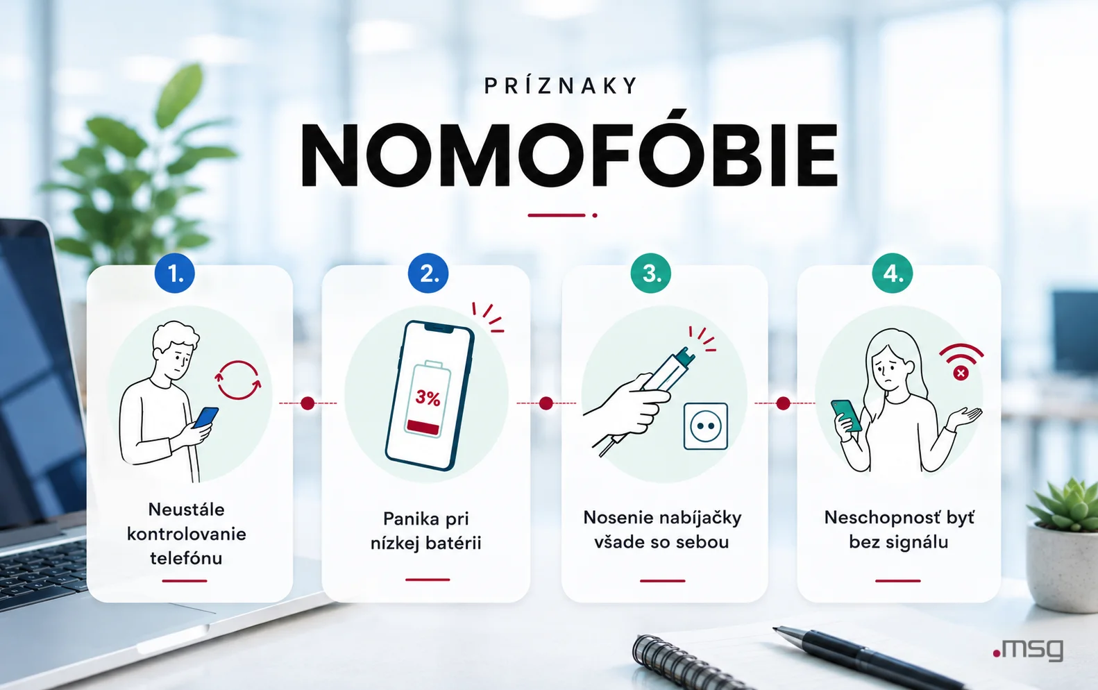 Príznaky nomofóbie | msg life Slovakia Príznaky nomofóbie vrátane neustáleho kontrolovania telefónu, strachu z vybitej batérie a potreby byť online.