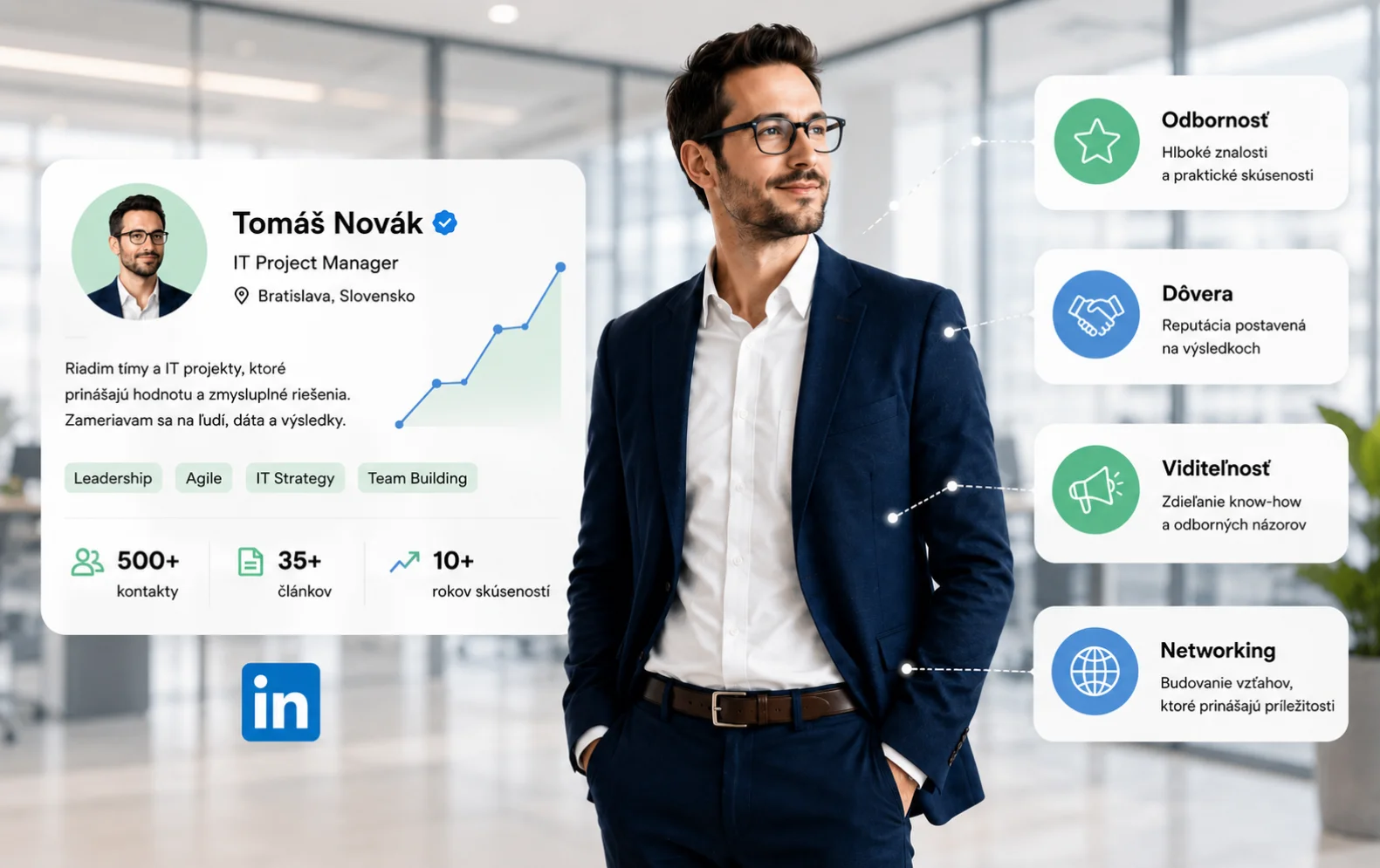 Profesionálna osobná značka na LinkedIn postavená na odbornosti, dôvere, viditeľnosti a networkingu.