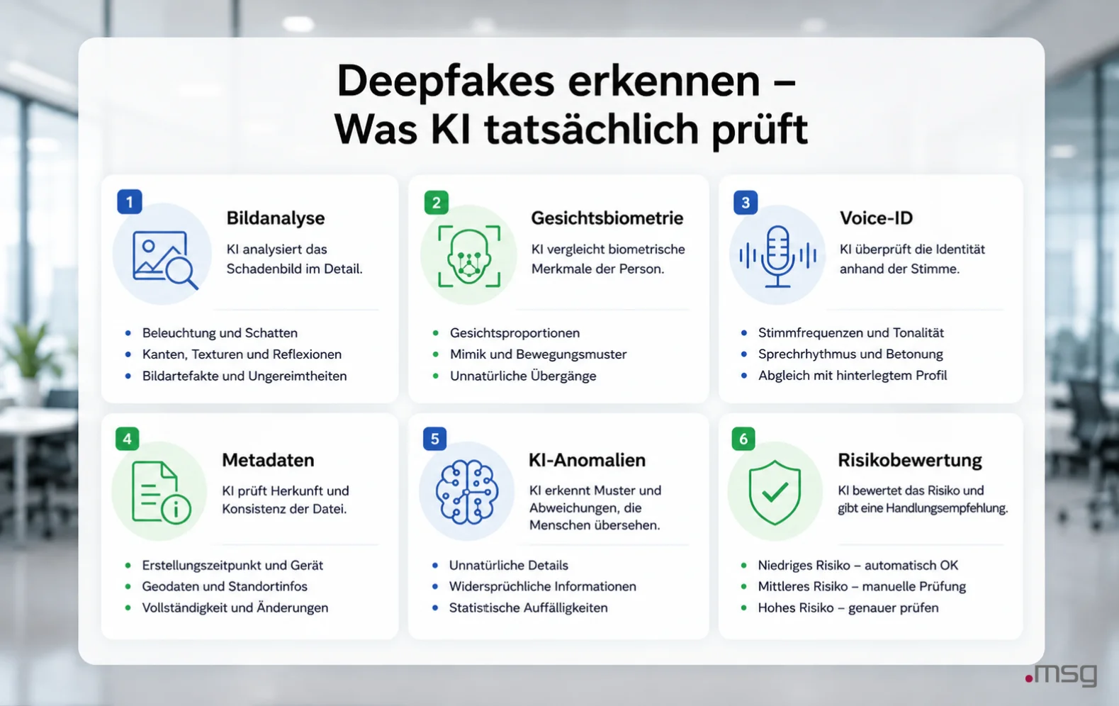 deepfakes-erkennen | msg life Slovakia KI-Prüfung zur Deepfake-Erkennung mit Bildanalyse, Biometrie, Voice-ID und Metadaten