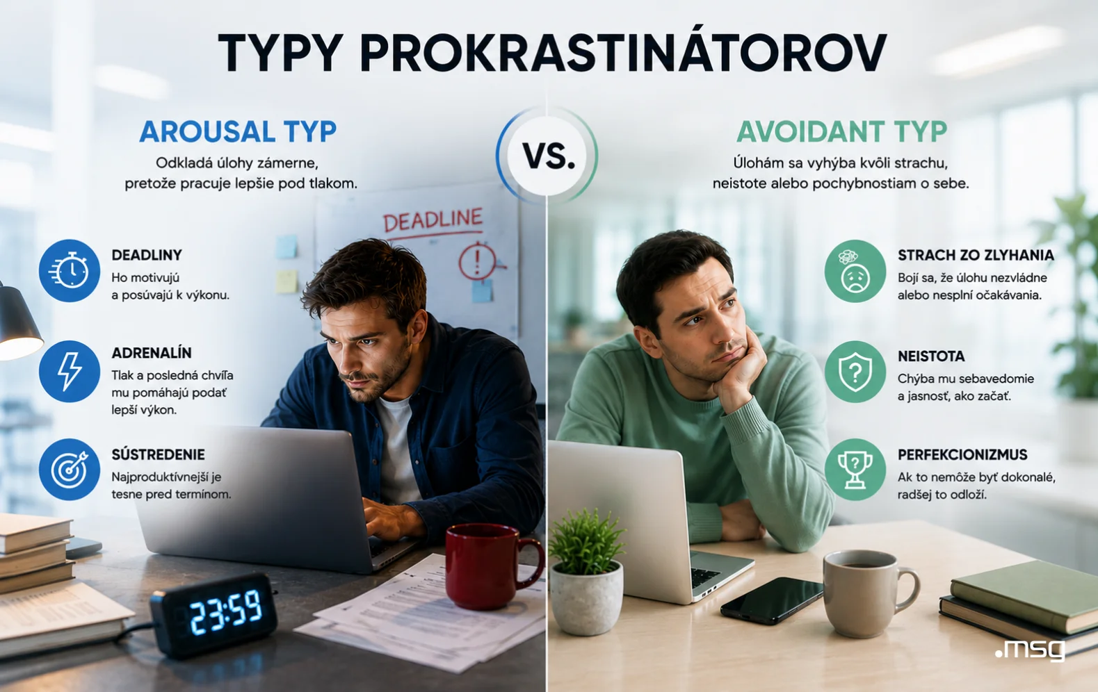Dva základné typy prokrastinátorov – arousal typ motivovaný tlakom a avoidant typ vyhýbajúci sa úlohám zo strachu či neistoty.